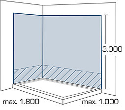 2-2-1_114x100_Wandverkleidungen-Umbau-Wanne-zu-Dusche_1000x1800x3000_Ansicht