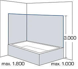2-3-1_114x100_Badewannenverkleidungen_1000x1800x3000_Ansicht