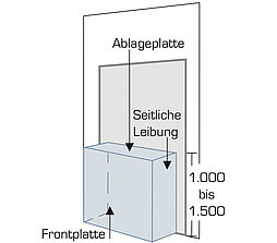 2-4-2_114x100_Vorwandverkleidung_Ansicht_CS3