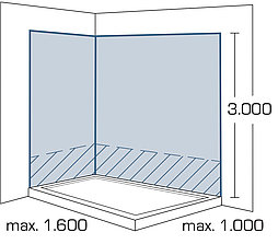 2-2-1_114x100_Wandverkleidungen-Umbau-Wanne-zu-Dusche_1000x1600x3000_Ansicht