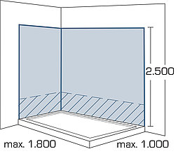 2-2-1_114x100_Wandverkleidungen-Umbau-Wanne-zu-Dusche_1000x1800x2500_Ansicht