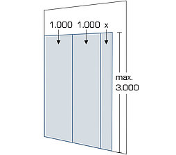 2-4-_Wandverkleidung_Ansicht_3000_CS1