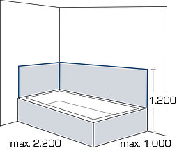 2-3-1_114x100_Badewannenverkleidungen_1000x2200x1200_Ansicht