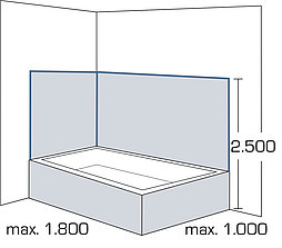 2-3-1_114x100_Badewannenverkleidungen_1000x1800x2500_Ansicht