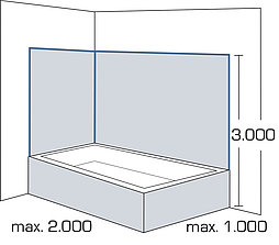 2-3-1_114x100_Badewannenverkleidungen_1000x2000x3000_Ansicht